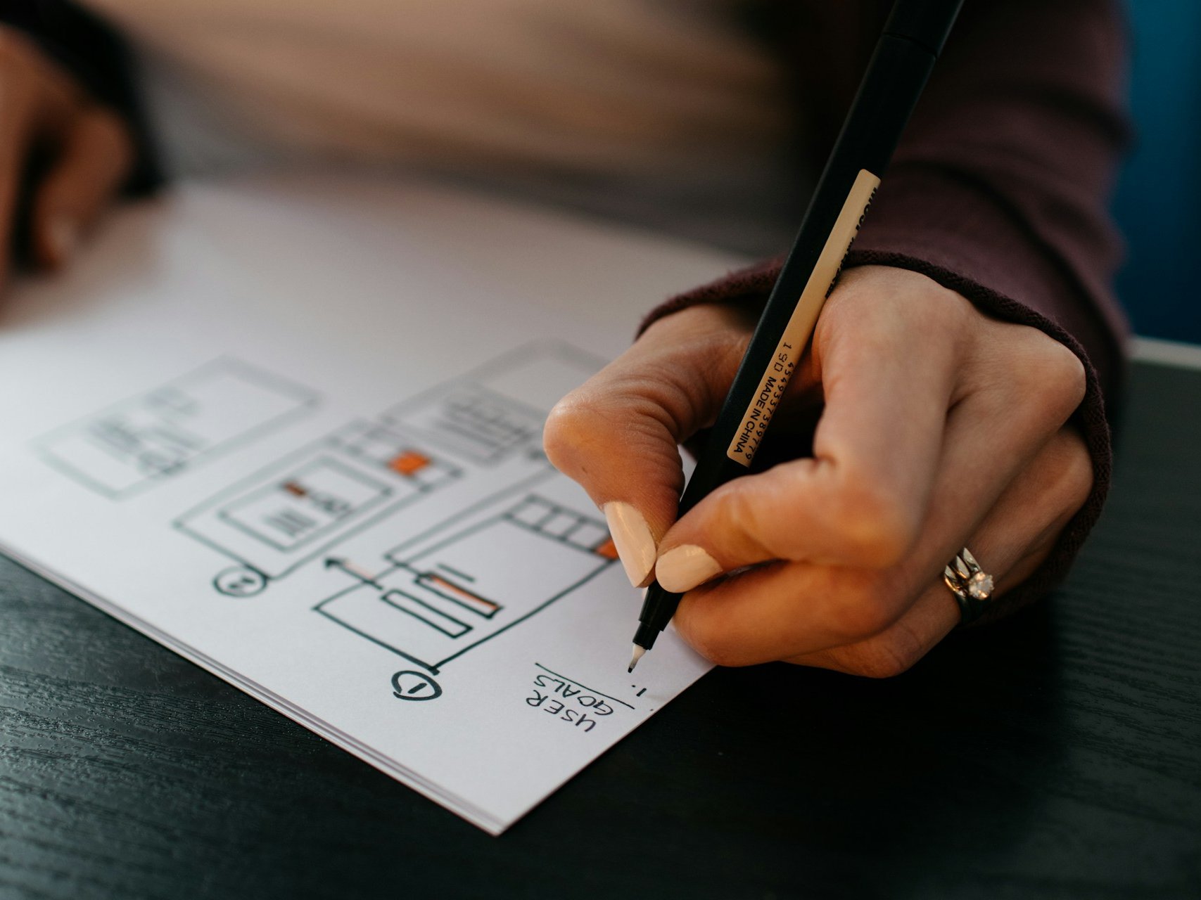 Good practices in digital project management